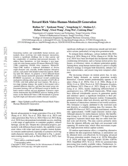 Toward Rich Video Human-Motion2D Generation