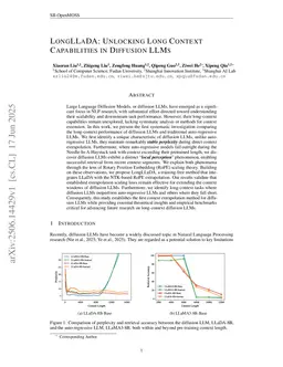 LongLLaDA: Unlocking Long Context Capabilities in Diffusion LLMs