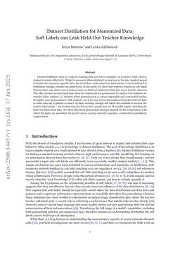 Dataset distillation for memorized data: Soft labels can leak held-out teacher knowledge