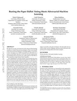 Busting the Paper Ballot: Voting Meets Adversarial Machine Learning