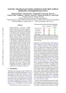 GuiLoMo: Allocating Expert Number and Rank for LoRA-MoE via Bilevel Optimization with GuidedSelection Vectors