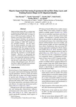 Massive Supervised Fine-tuning Experiments Reveal How Data, Layer, and Training Factors Shape LLM Alignment Quality