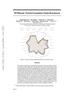 PFMBench: Protein Foundation Model Benchmark