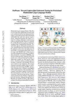 FedNano: Toward Lightweight Federated Tuning for Pretrained Multimodal Large Language Models