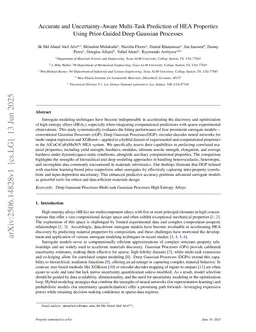 Accurate and Uncertainty-Aware Multi-Task Prediction of HEA Properties Using Prior-Guided Deep Gaussian Processes