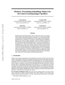 PictSure: Pretraining Embeddings Matters for In-Context Learning Image Classifiers