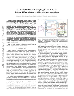Feedback-MPPI: Fast Sampling-Based MPC via Rollout Differentiation -- Adios low-level controllers