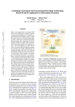 Combining Constrained and Unconstrained Decoding via Boosting: BoostCD and Its Application to Information Extraction