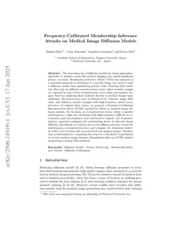 Frequency-Calibrated Membership Inference Attacks on Medical Image Diffusion Models