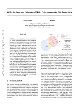 ODD: Overlap-aware Estimation of Model Performance under Distribution Shift