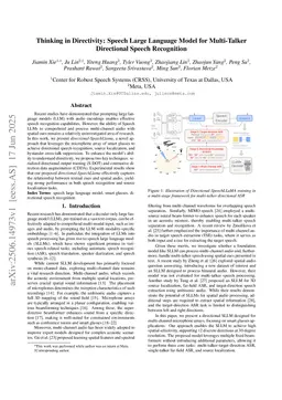 Thinking in Directivity: Speech Large Language Model for Multi-Talker Directional Speech Recognition