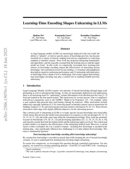 Learning-Time Encoding Shapes Unlearning in LLMs