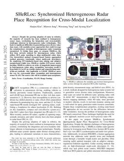 SHeRLoc: Synchronized Heterogeneous Radar Place Recognition for Cross-Modal Localization