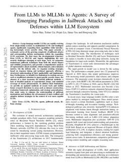 From LLMs to MLLMs to Agents: A Survey of Emerging Paradigms in Jailbreak Attacks and Defenses within LLM Ecosystem