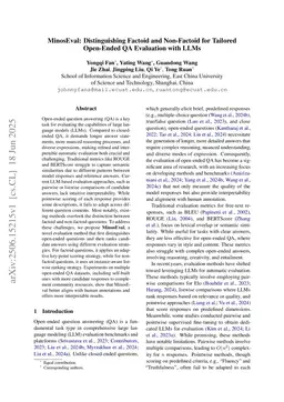 MinosEval: Distinguishing Factoid and Non-Factoid for Tailored Open-Ended QA Evaluation with LLMs