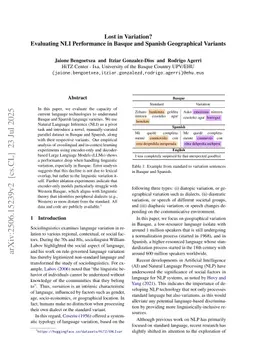 Lost in Variation? Evaluating NLI Performance in Basque and Spanish Geographical Variants