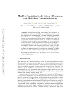 MapFM: Foundation Model-Driven HD Mapping with Multi-Task Contextual Learning