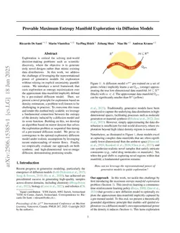 Provable Maximum Entropy Manifold Exploration via Diffusion Models