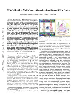 MCOO-SLAM: A Multi-Camera Omnidirectional Object SLAM System