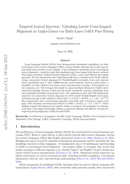 Targeted Lexical Injection: Unlocking Latent Cross-Lingual Alignment in Lugha-Llama via Early-Layer LoRA Fine-Tuning