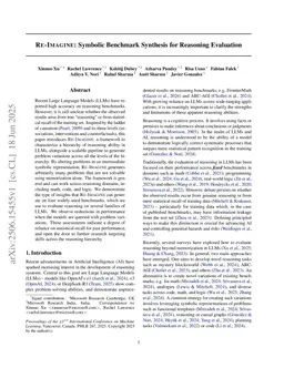 RE-IMAGINE: Symbolic Benchmark Synthesis for Reasoning Evaluation