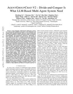 AgentGroupChat-V2: Divide-and-Conquer Is What LLM-Based Multi-Agent System Need