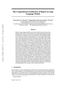 The Compositional Architecture of Regret in Large Language Models