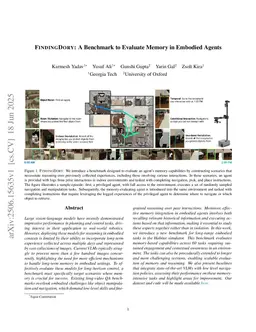 FindingDory: A Benchmark to Evaluate Memory in Embodied Agents