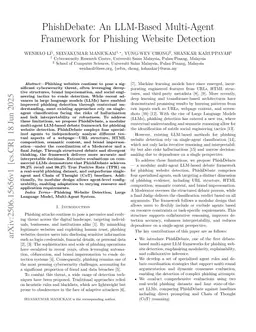 PhishDebate: An LLM-Based Multi-Agent Framework for Phishing Website Detection