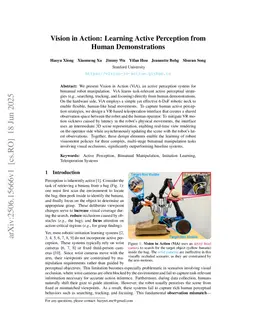 Vision in Action: Learning Active Perception from Human Demonstrations