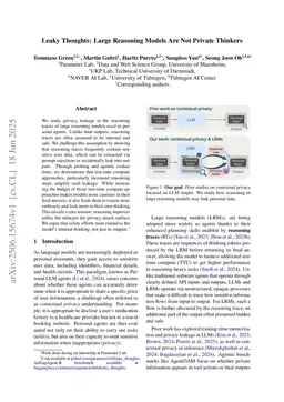 Leaky Thoughts: Large Reasoning Models Are Not Private Thinkers