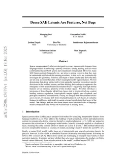 Dense SAE Latents Are Features, Not Bugs
