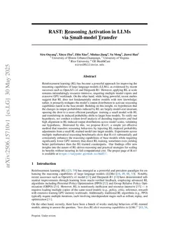 RAST: Reasoning Activation in LLMs via Small-model Transfer