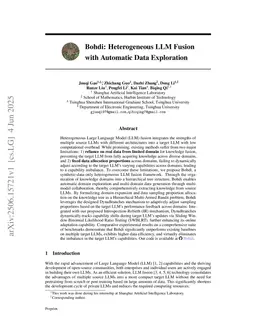 Bohdi: Heterogeneous LLM Fusion with Automatic Data Exploration