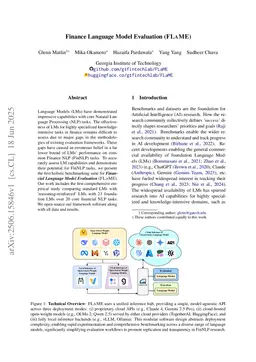 Finance Language Model Evaluation (FLaME)