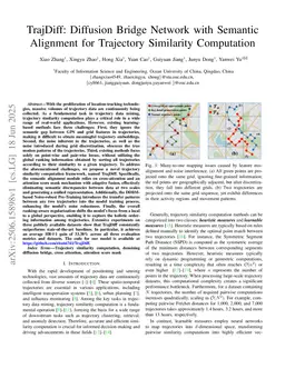 TrajDiff: Diffusion Bridge Network with Semantic Alignment for Trajectory Similarity Computation