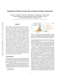 Stepping Out of Similar Semantic Space for Open-Vocabulary Segmentation