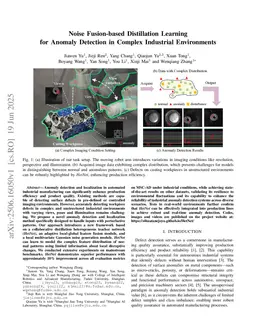 Noise Fusion-based Distillation Learning for Anomaly Detection in Complex Industrial Environments