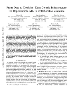 From Data to Decision: Data-Centric Infrastructure for Reproducible ML in Collaborative eScience