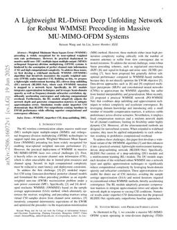 A Lightweight RL-Driven Deep Unfolding Network for Robust WMMSE Precoding in Massive MU-MIMO-OFDM Systems