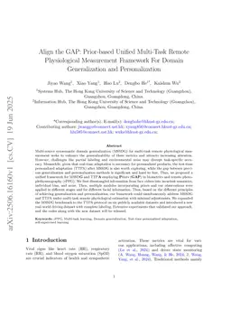 Align the GAP: Prior-based Unified Multi-Task Remote Physiological Measurement Framework For Domain Generalization and Personalization