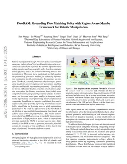 FlowRAM: Grounding Flow Matching Policy with Region-Aware Mamba Framework for Robotic Manipulation