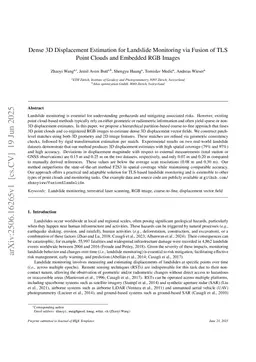 Dense 3D Displacement Estimation for Landslide Monitoring via Fusion of TLS Point Clouds and Embedded RGB Images