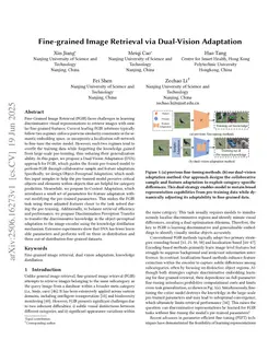 Fine-grained Image Retrieval via Dual-Vision Adaptation