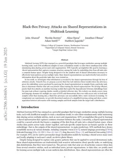 Black-Box Privacy Attacks on Shared Representations in Multitask Learning