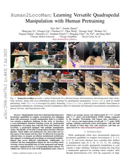 Human2LocoMan: Learning Versatile Quadrupedal Manipulation with Human Pretraining