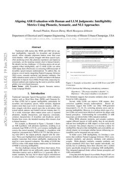 Aligning ASR Evaluation with Human and LLM Judgments: Intelligibility Metrics Using Phonetic, Semantic, and NLI Approaches