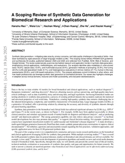 A Scoping Review of Synthetic Data Generation for Biomedical Research and Applications