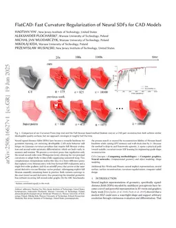 FlatCAD: Fast Curvature Regularization of Neural SDFs for CAD Models