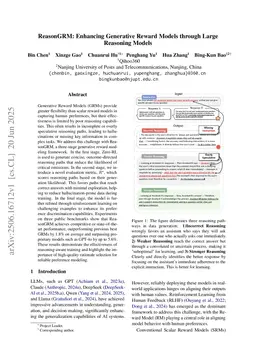 ReasonGRM: Enhancing Generative Reward Models through Large Reasoning Models